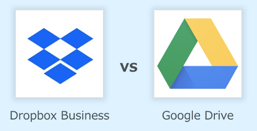 Dropbox Business、Google Driveの比較