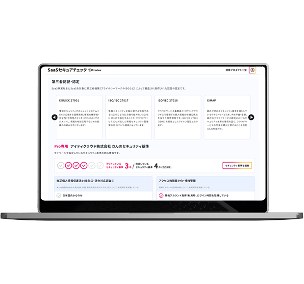 ITreview SaaS セキュアチェック